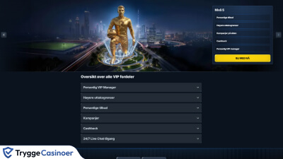 betrepublic casino lojalitetsprogram