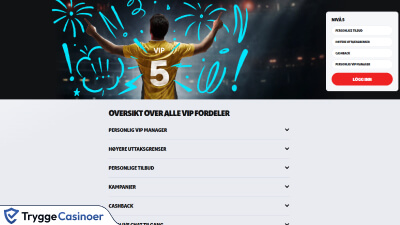 supabet casino lojalitetsprogram