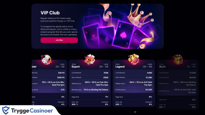 nv casino lojalitetsprogram